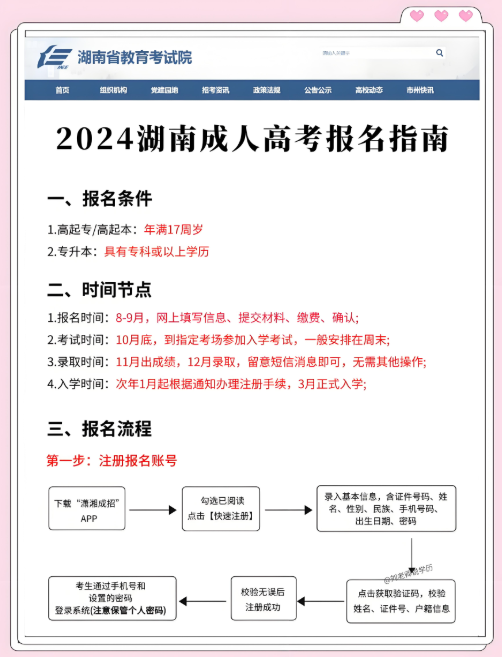 湖南成人高考沒(méi)有高中畢業(yè)證可以報(bào)名嗎？