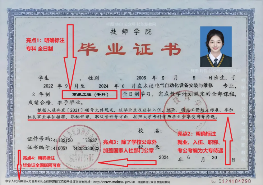 新版技師學院畢業證書4大亮點