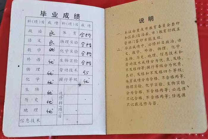 重慶市2008年高中畢業證成績單