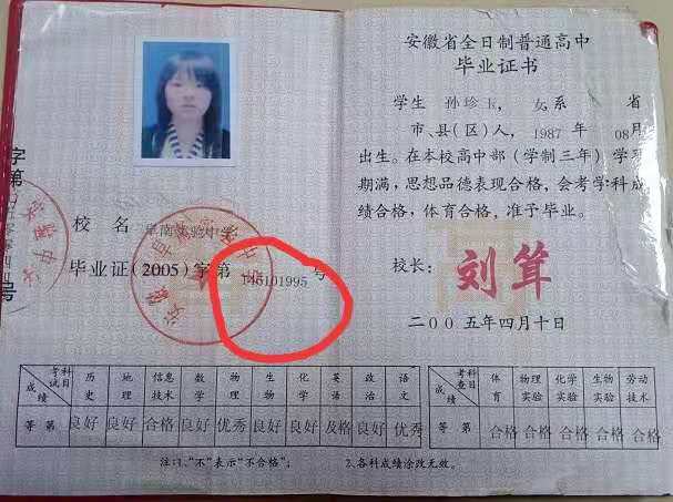 安徽省高中畢業證樣本