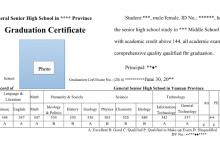 山西省高中畢業(yè)證翻譯模板及注意事項(xiàng)