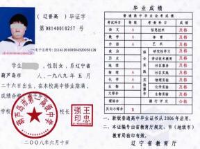 遼寧省高中畢業證學分要求詳解：滿分標準與畢業條件