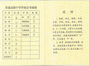 2000年廣西高中畢業(yè)證內(nèi)頁成績?nèi)绾卧u定？