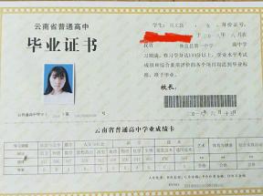 云南省高中畢業證上的成績是什么