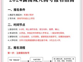 湖南成人高考沒有高中畢業證可以報名嗎？